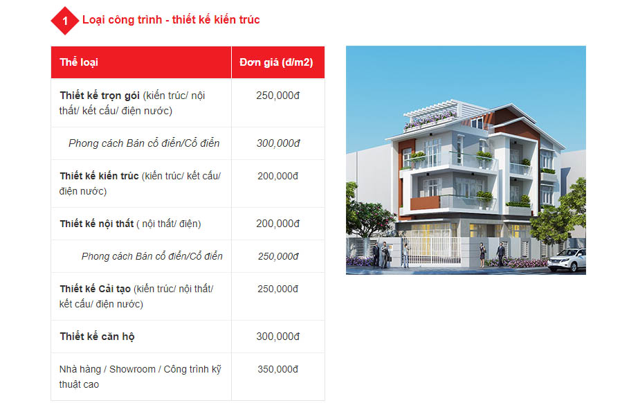giá thiết kế công ty không gian đẹp
