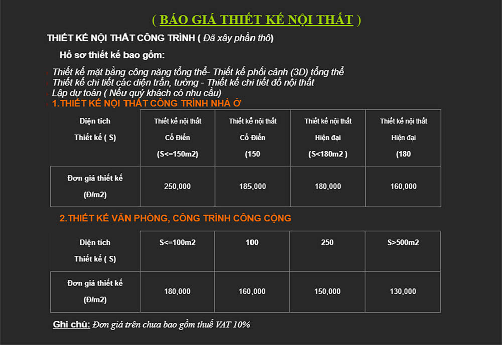 phí thiết kế công ty không gian mở