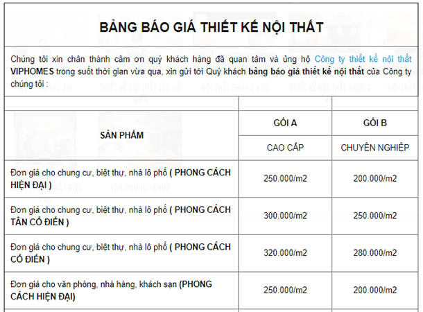 phí thiết kế nội thất viphome